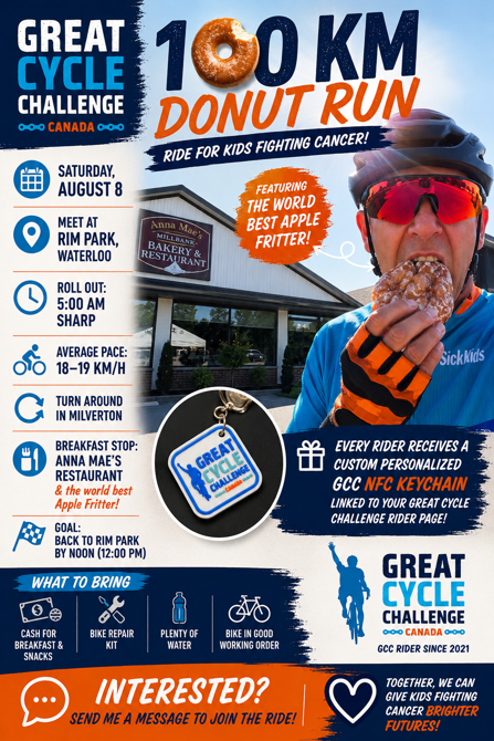 Group Ride - 100 km Donut Run - Aug 08