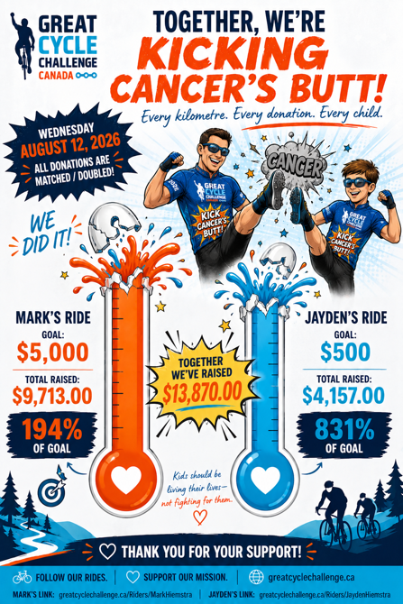 Kick Cancer's Butt Day - Thank You