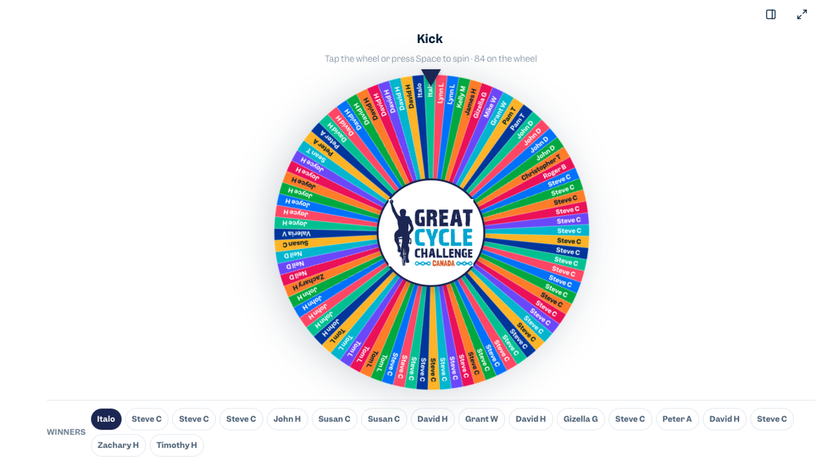 🎉 KICK CANCER’S BUTT DAY — WINNERS! 🎉