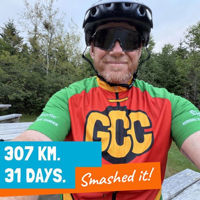 Fundraising Goal and Km Goal met!