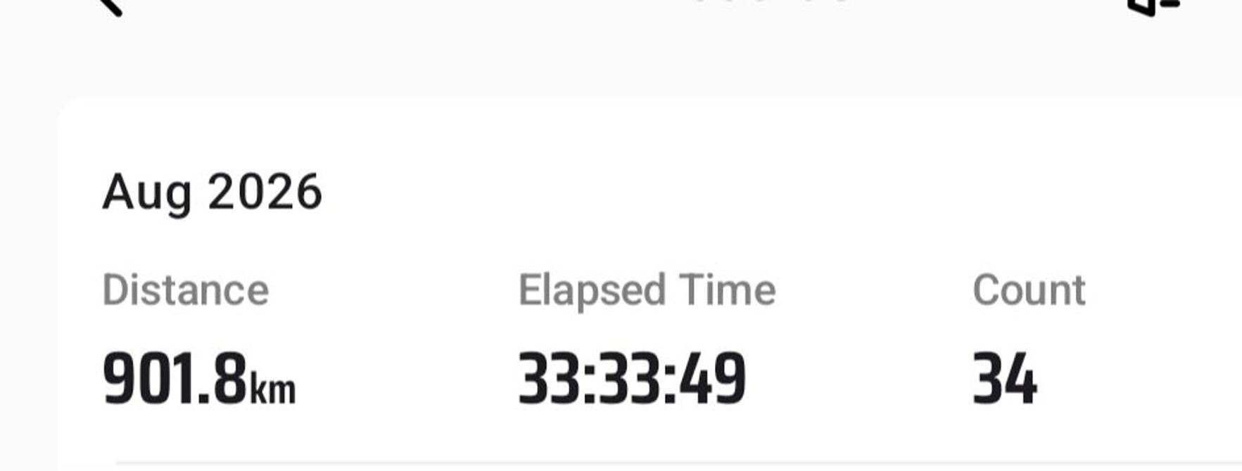 I did it!
