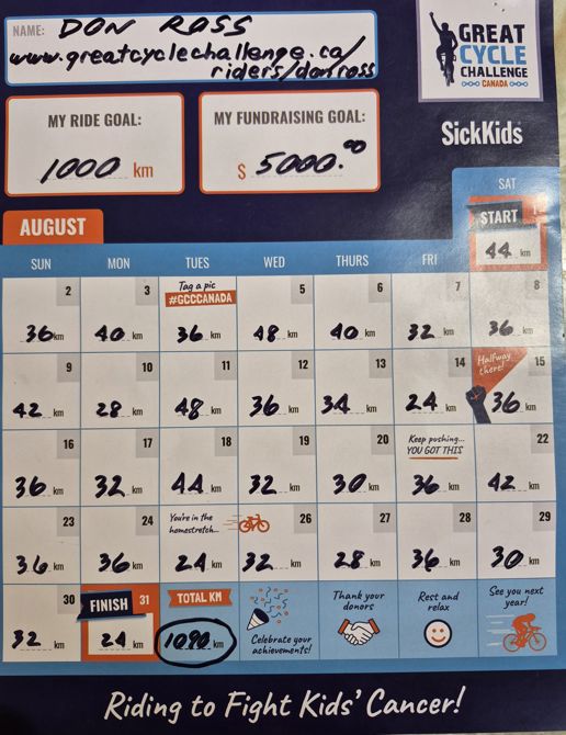 August Riding Goal Achieved